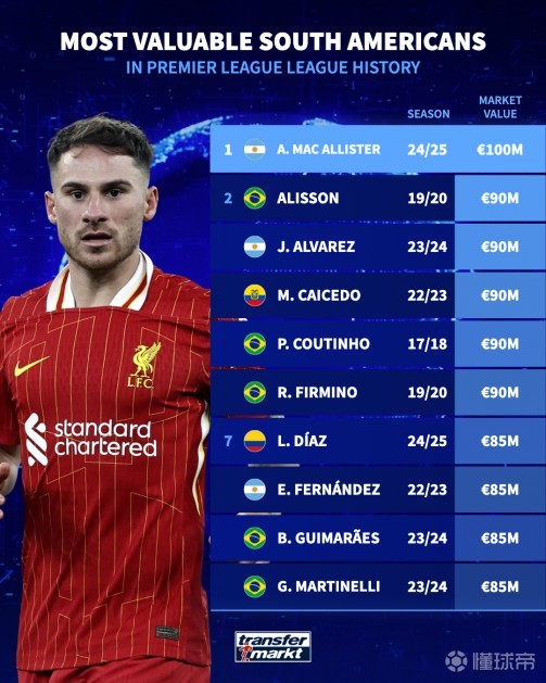 标准成为影 标准成为影