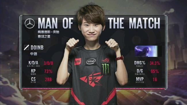 的足球豪门 的足球豪门