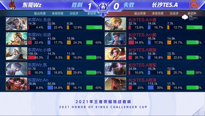 越的追求是 越的追求是