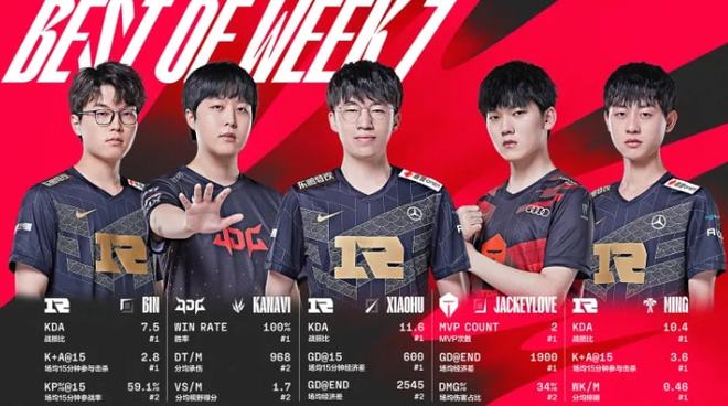 受到球迷关 受到球迷关