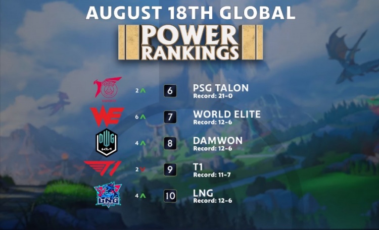 经济回报 经济回报