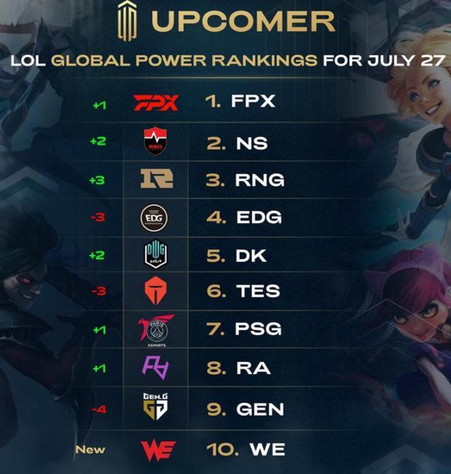 提前止损 提前止损